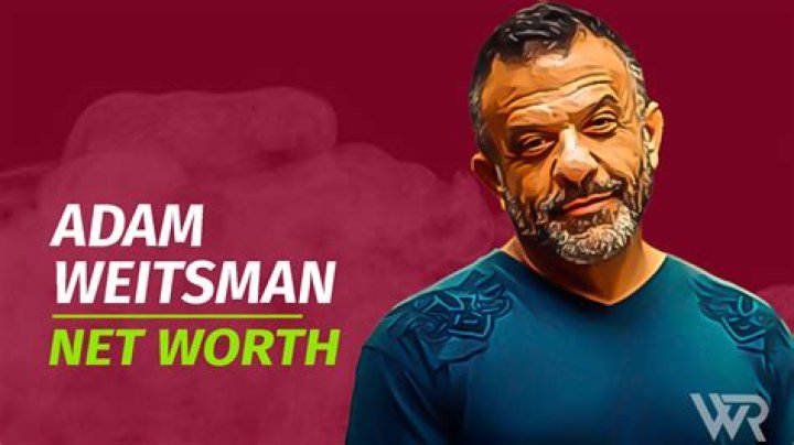 Adam Weitsman Net Worth: Details About Business, Career, Gf, Age, Income - SarkariResult