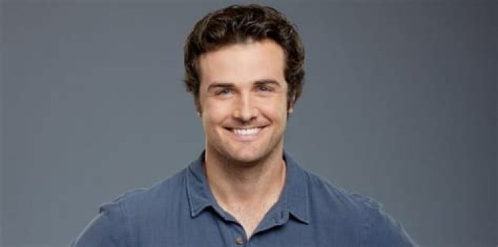 Beau Mirchoff Height, Weight, Body Measurements, Shoe Size