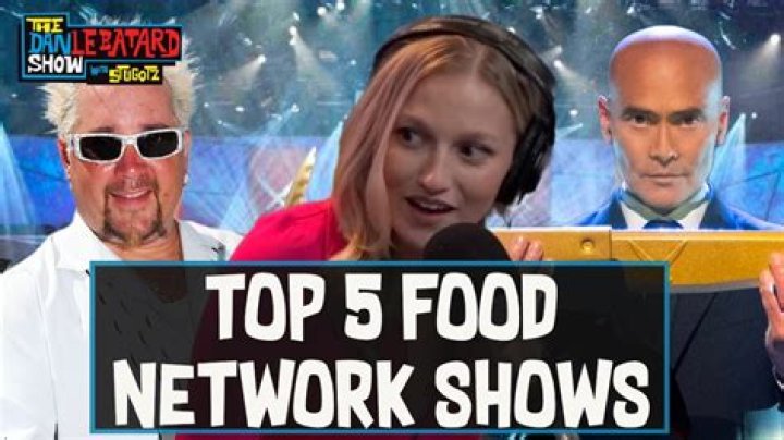 Dan LeBatard Show net worth, income and estimated earnings of Youtuber channel