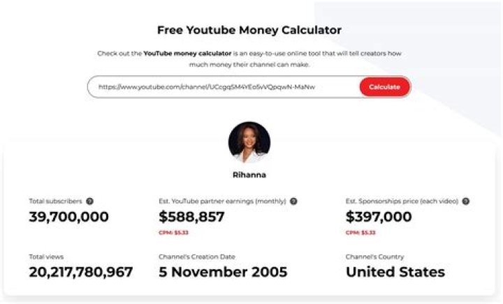 DEBOSS GARAGE net worth, income and estimated earnings of Youtuber channel