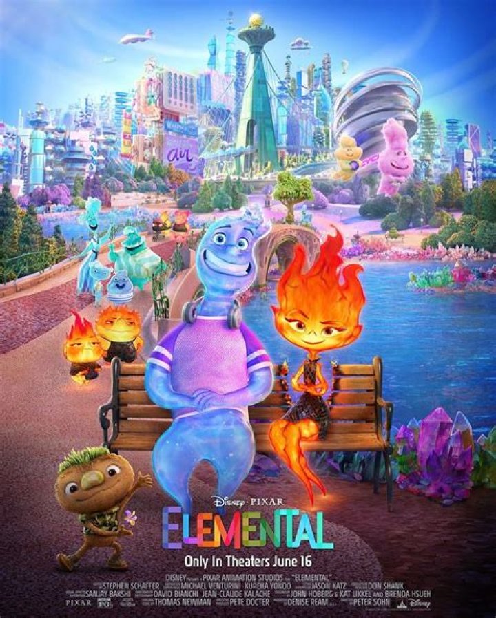 Elemental Disney Plus Release Date : Recap, Cast, Review, Spoilers, Streaming, Schedule & Where To Watch? - SarkariResult