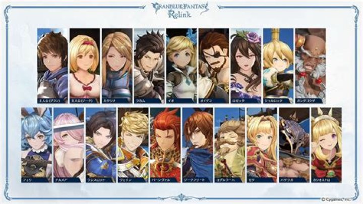 How To Find Sequestered Mane In Granblue Fantasy Relink? - SarkariResult