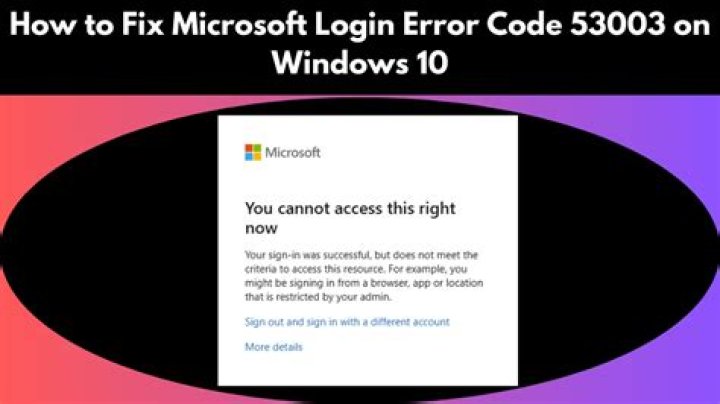 How to Fix Microsoft Error Code 80180002? - SarkariResult
