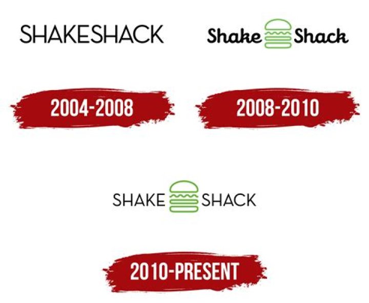 Is Shake Shack Open On Christmas - SarkariResult