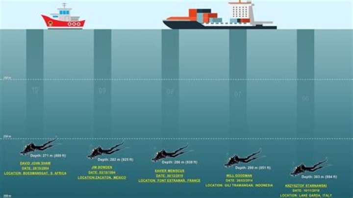 Is Todd Tucker's Net Worth Truly on the Rise? A Deep Dive from $400,000 to $8 Million - SarkariResult