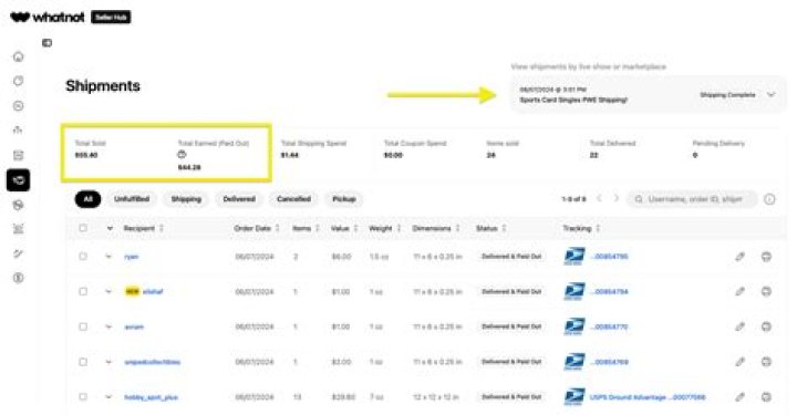 Katya Adushkina net worth, income and estimated earnings of Youtuber channel