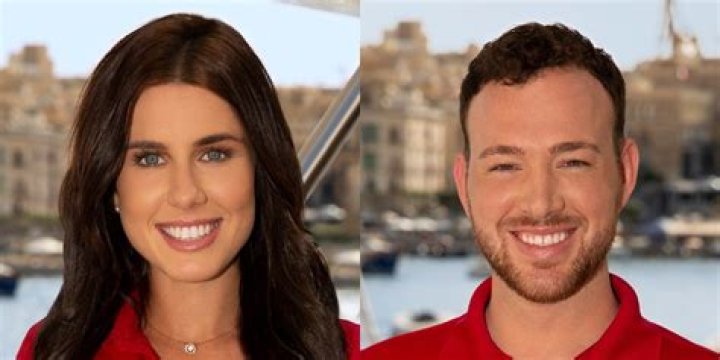 Kyle Viljoen's Marital Status: Is He Married? Exploring Kyle Viljoen's Relationship and Insights into Zachary Riley - SarkariResult