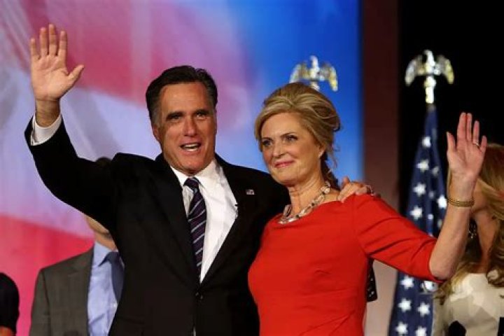 Mitt Romney Net Worth: Details About Political, Career, Wife, Age, Income - SarkariResult