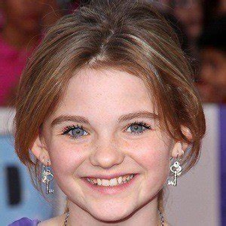 Morgan Lily Net Worth: Details About Income, Career, Age, House, Earning - SarkariResult