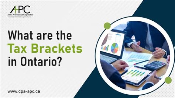 Navigating Tax Brackets in Ontario: Tax Types and Rates Explained - SarkariResult