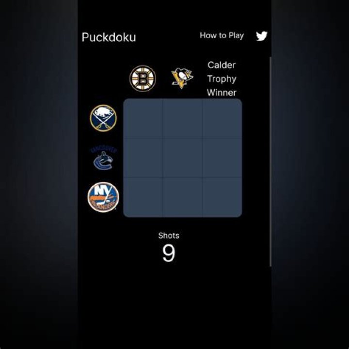 NHL Immaculate Grid July 06 2023 Answers: Meaning, Rules, and Trivia Explained