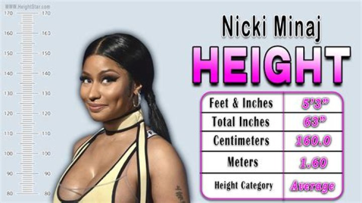 Nicki Minaj Height, Weight, Measurements, Bra Size, Shoe Size