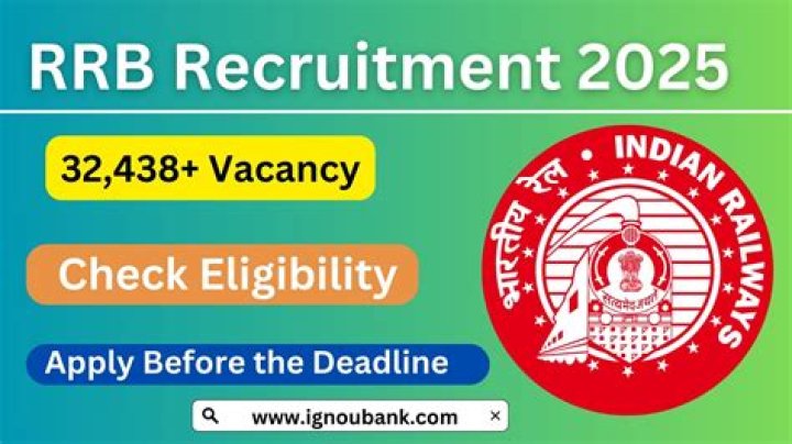 Railway Jobs Archives - SarkariResultSarkariResult