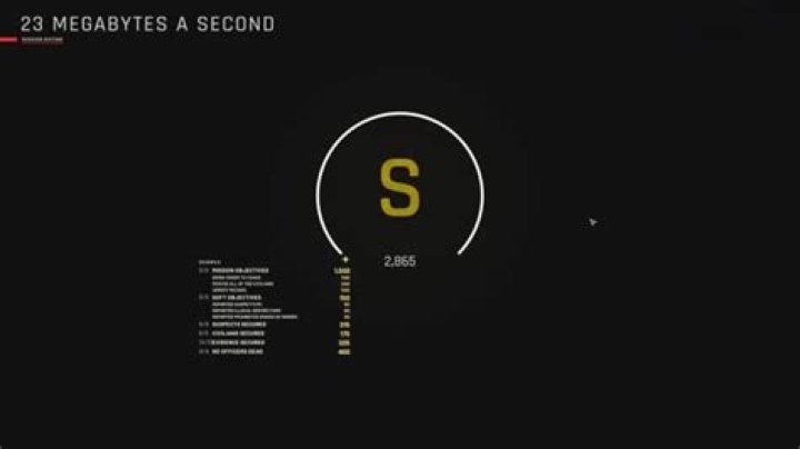 Ready or Not: Achieving 23 Megabytes A Second S Rank with Soft Objectives - SarkariResult