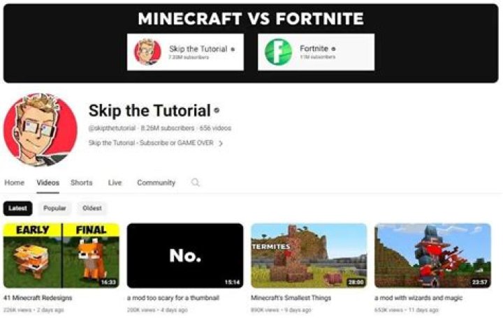 Similar Youtubers to Skip the Tutorial