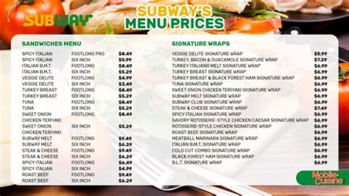 Smitty's Family Restaurants Menu and Prices - SarkariResult