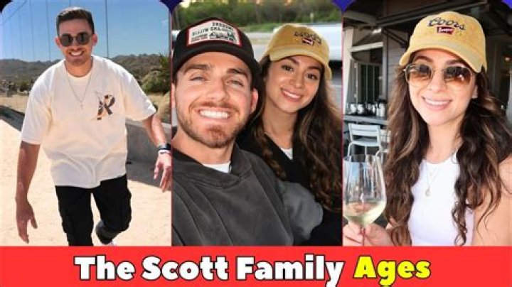 The Scott Family Youtuber overview