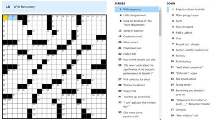 Unmoving NYT Crossword Clue | 23 June 2023