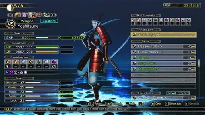 Who is Yoshitsune in Shin Megami Tensei? - SarkariResult